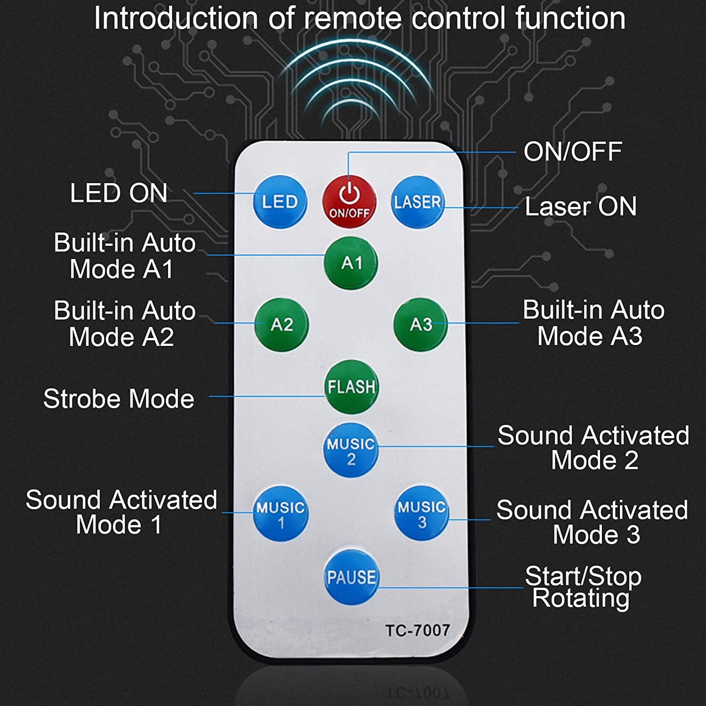 Disco Lights Laser DJ Light Sound Activated Strobe Lights with Remote Control Laser Lights