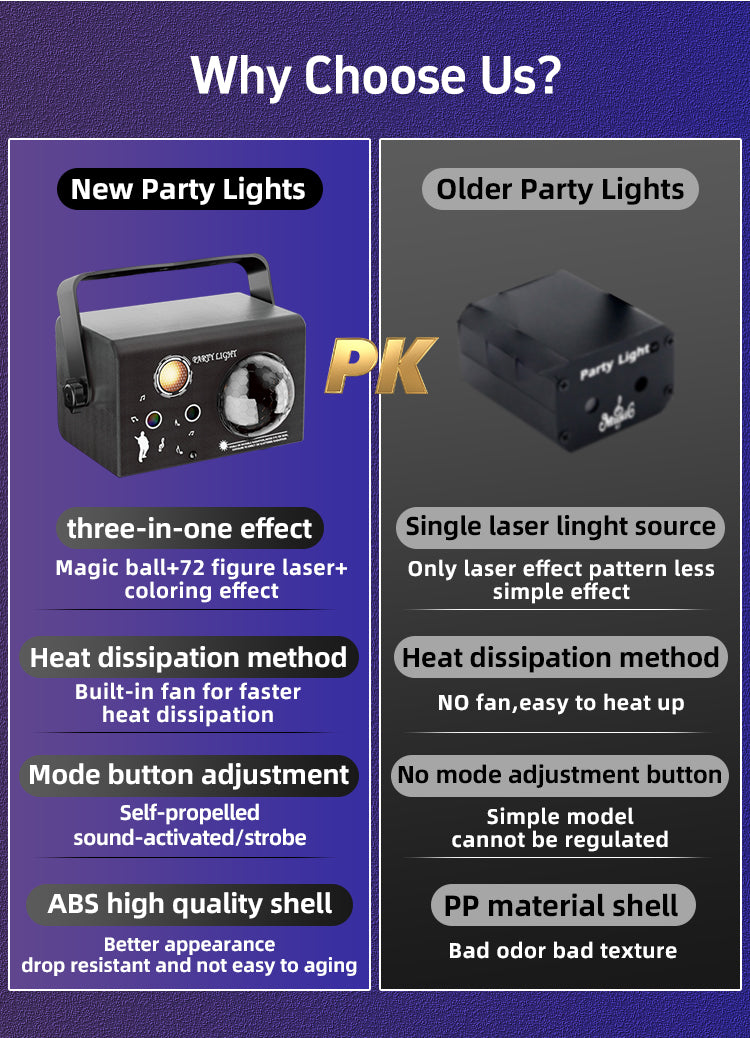 2025 New Products Colorful Ambient Lighting Other Holiday Lighting Party Holiday Supplies Party Decorations