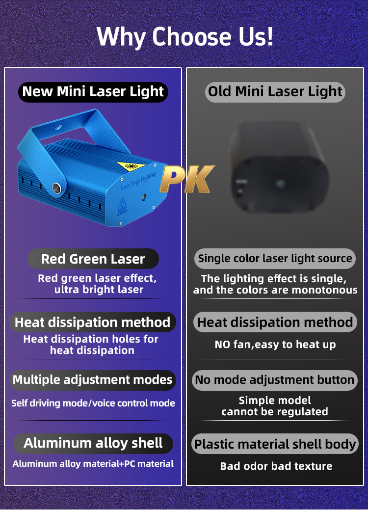 Laser Light RG Laser Stage Lighting Lazer Show Star Dot Projector for Disco Party Stage