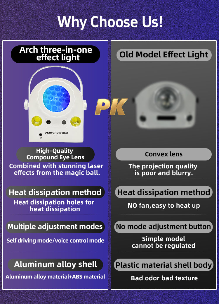 New Arch-shaped With Sound Control Party Lights Disco Stage Lights Led Laser Dj Lights for Night Club