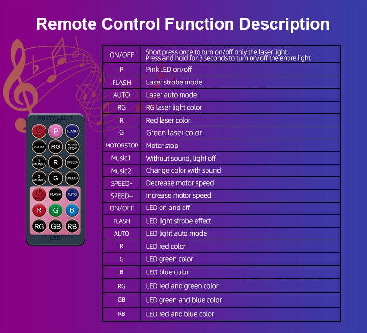 2025 New Products Colorful Ambient Lighting Other Holiday Lighting Party Holiday Supplies Party Decorations