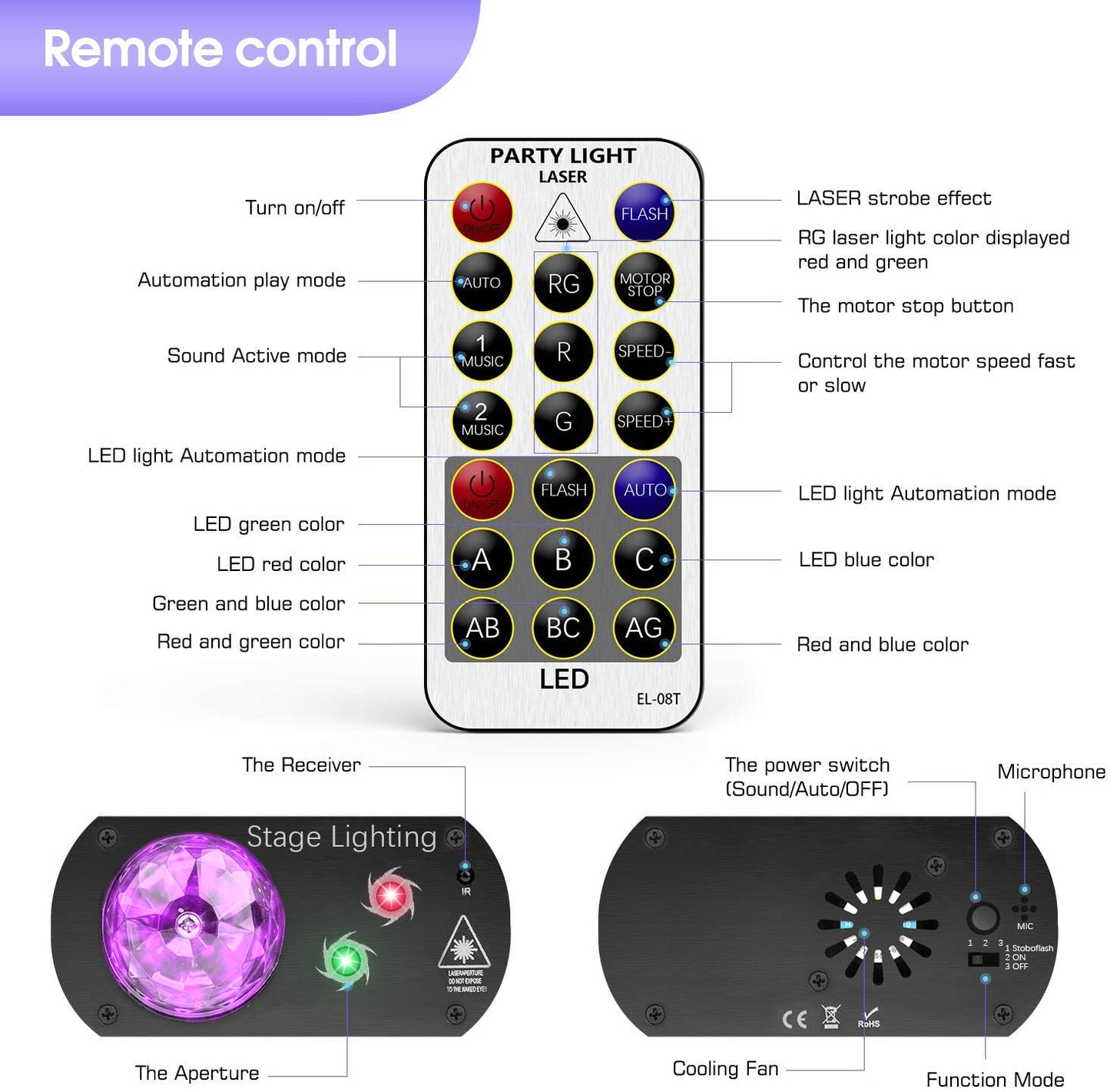 Remote Control 2 in 1 Party Led Stage Laser Light Rotating Ball Laser  Disco Light